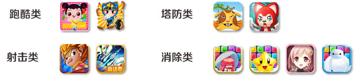 游戲開(kāi)發(fā)