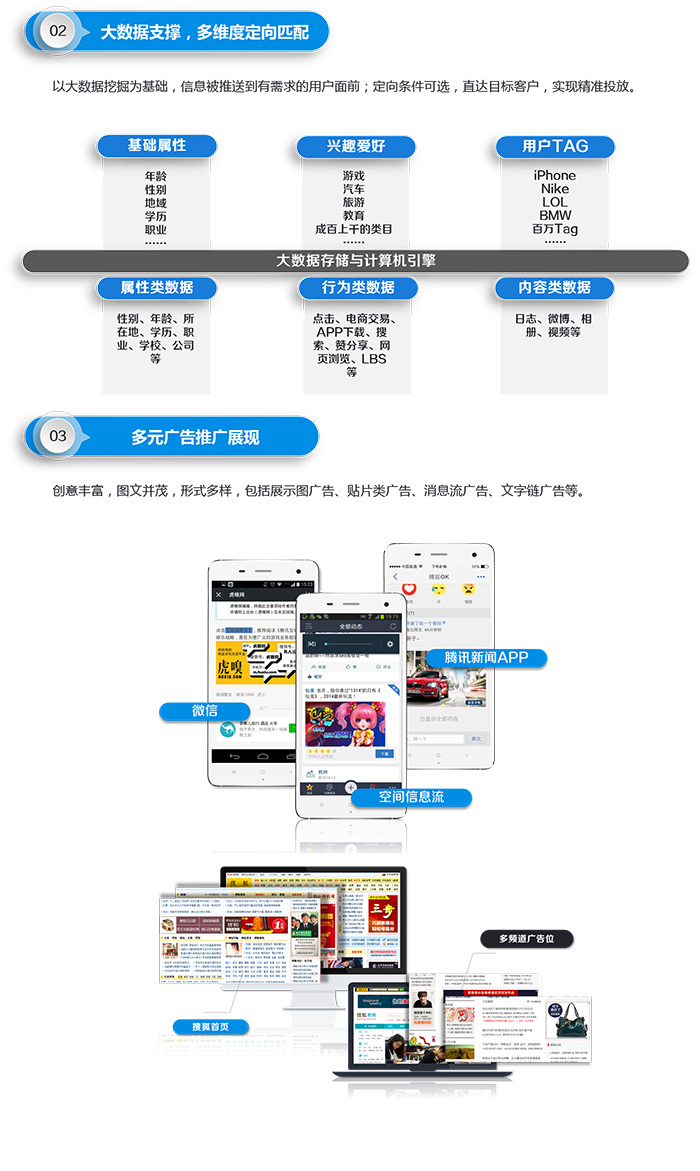 頁(yè)面廣告